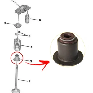 Retentor de Válvula Peugeot Expert / Citroën Jumpy de 2022 a 2024 - 1692287480 - Imagem 6