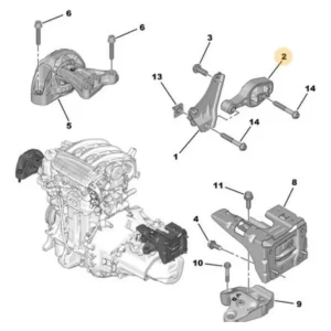 Coxim Inferior Motor Cambio - Citroën Ds3 / C4 Cactus / Peugeot 208 / 2008 - 9802483780 - Imagem 2