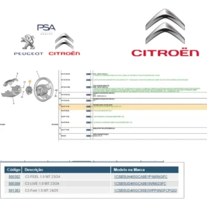 Cinta Airbag Mola Relógio - Citroën C3 - 9836774780 - Imagem 3